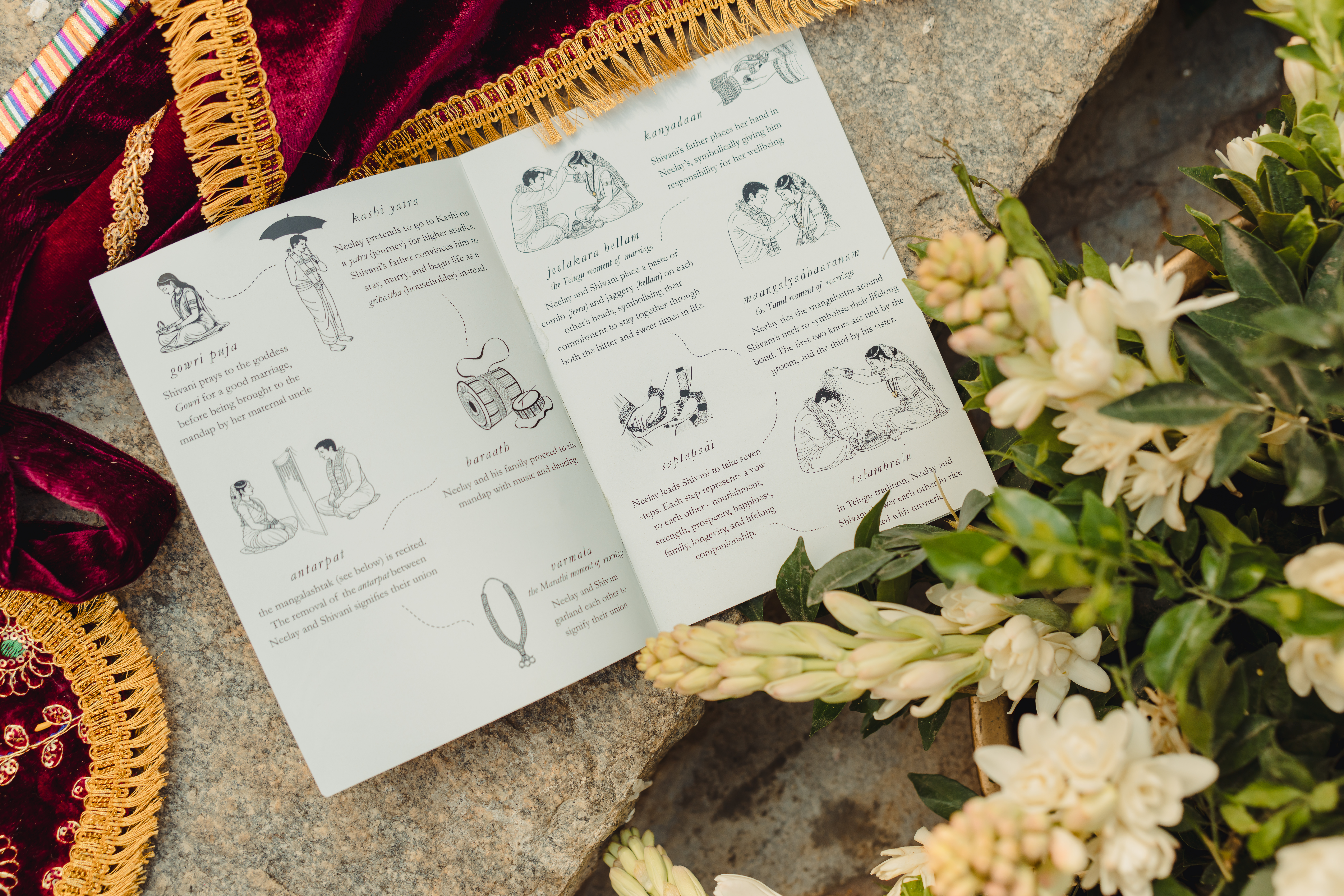 wedding planning checklist